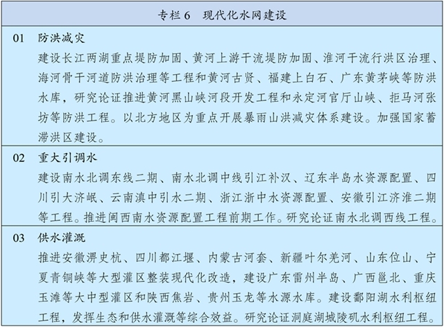 中华人民共和国国民经济和社会发展第十五个五年规划纲要 £¨Í¼±í£©Á½»áÊÜȨ·¢²¼ØÖлªÈËÃñ¹²ºÍ¹ú¹úÃñ¾¼ÃºÍÉç»á·¢Õ¹µÚÊ®Îå¸öÎåÄê¹æ»®¸ÙÒª£¨×¨À¸6£©