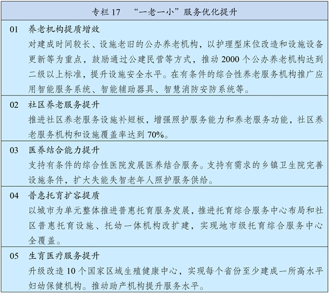 中华人民共和国国民经济和社会发展第十五个五年规划纲要 £¨Í¼±í£©Á½»áÊÜȨ·¢²¼ØÖлªÈËÃñ¹²ºÍ¹ú¹úÃñ¾¼ÃºÍÉç»á·¢Õ¹µÚÊ®Îå¸öÎåÄê¹æ»®¸ÙÒª£¨×¨À¸17£©